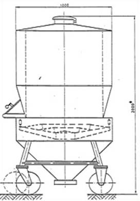 Bulk Storage Silos